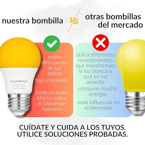 Detalle de Toys4Boys Bombilla LED Ámbar E27: Luz cálida, ojos felices y descanso suave