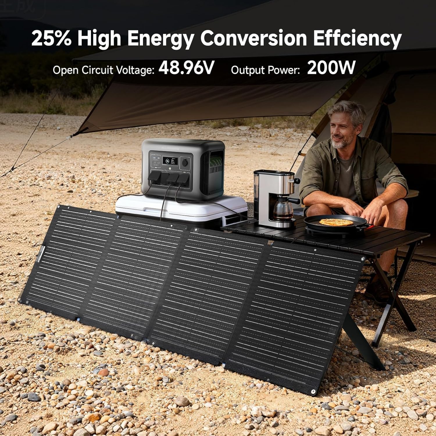 Detalle 2 de ALLPOWERS SP033 200W Portable Solar Panel