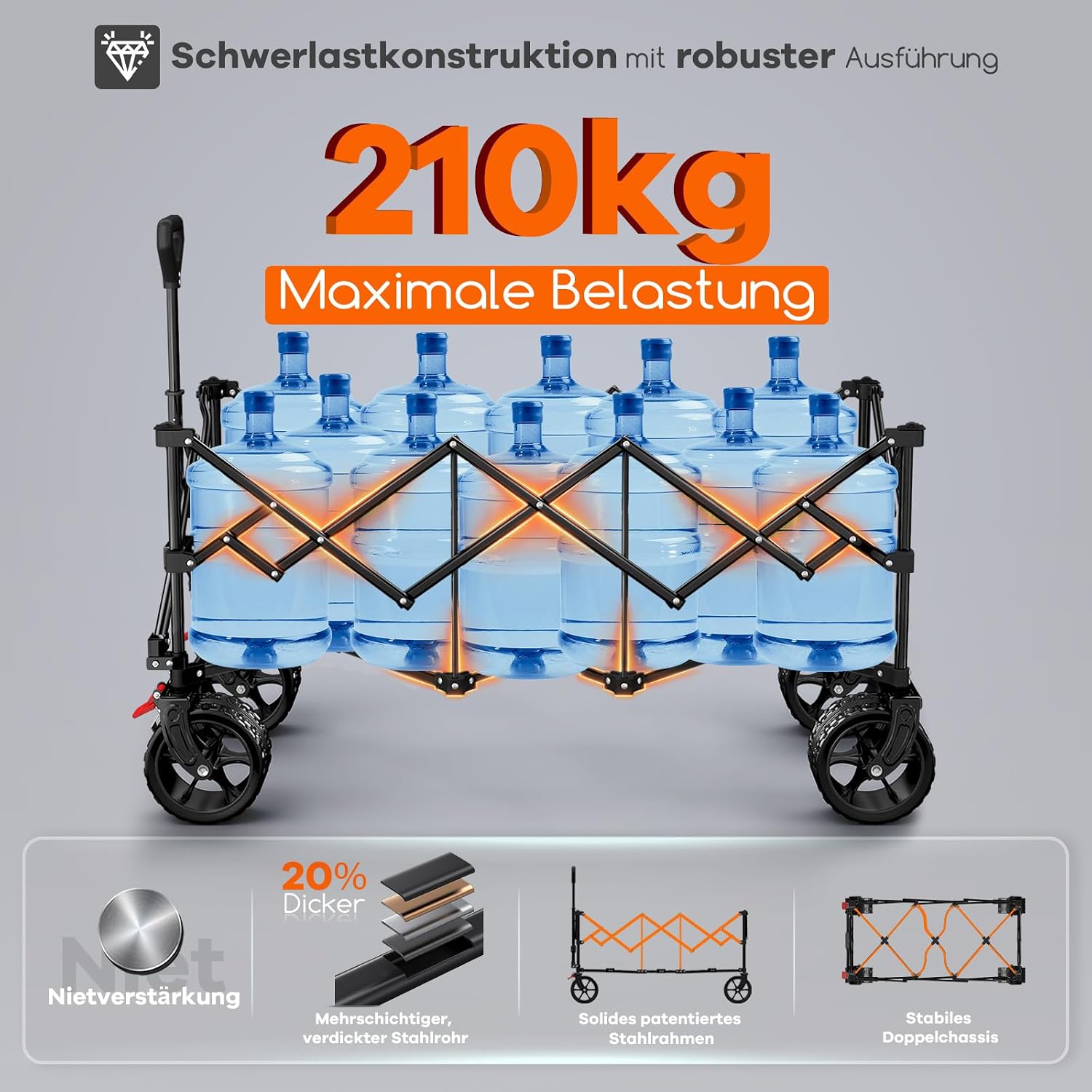 Thumbnail 3 de BTTN XXXL Bollerwagen faltbar 300 L 210 kg Traglast Schwarz