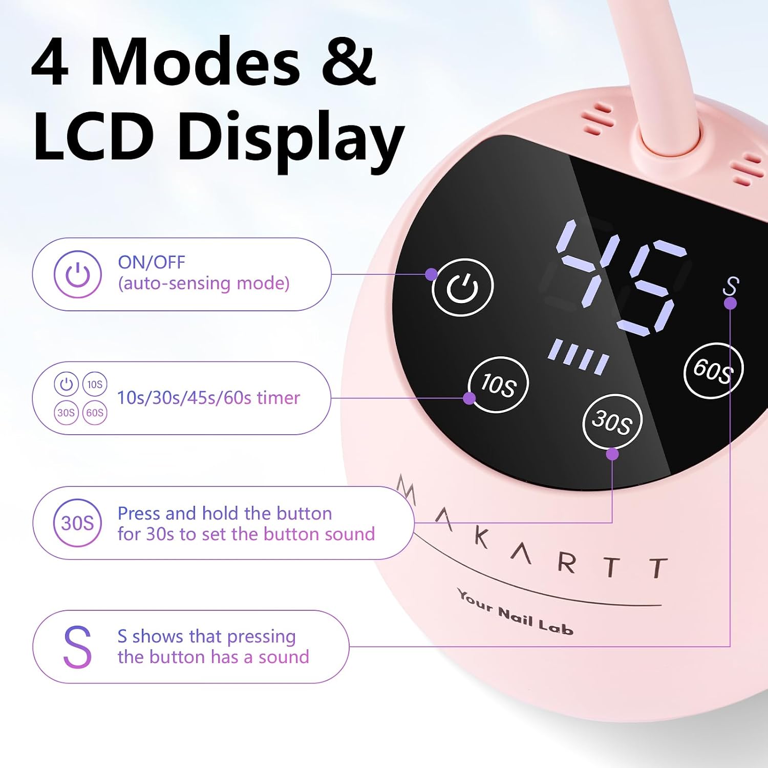 Thumbnail 6 de Makartt Cherie UV LED Nail Lamp 39mW/cm²