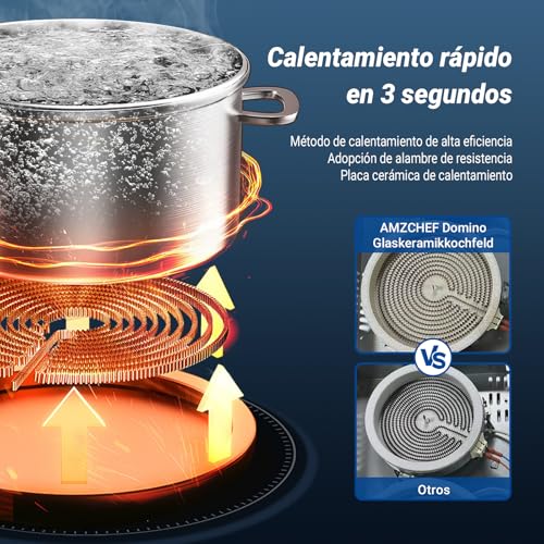 Detalle de AMZCHEF Placa Vitrocerámica 2 Fuegos de Sobremesa/Empotrable, 3200W con 9 Niveles y Seguridad Completa