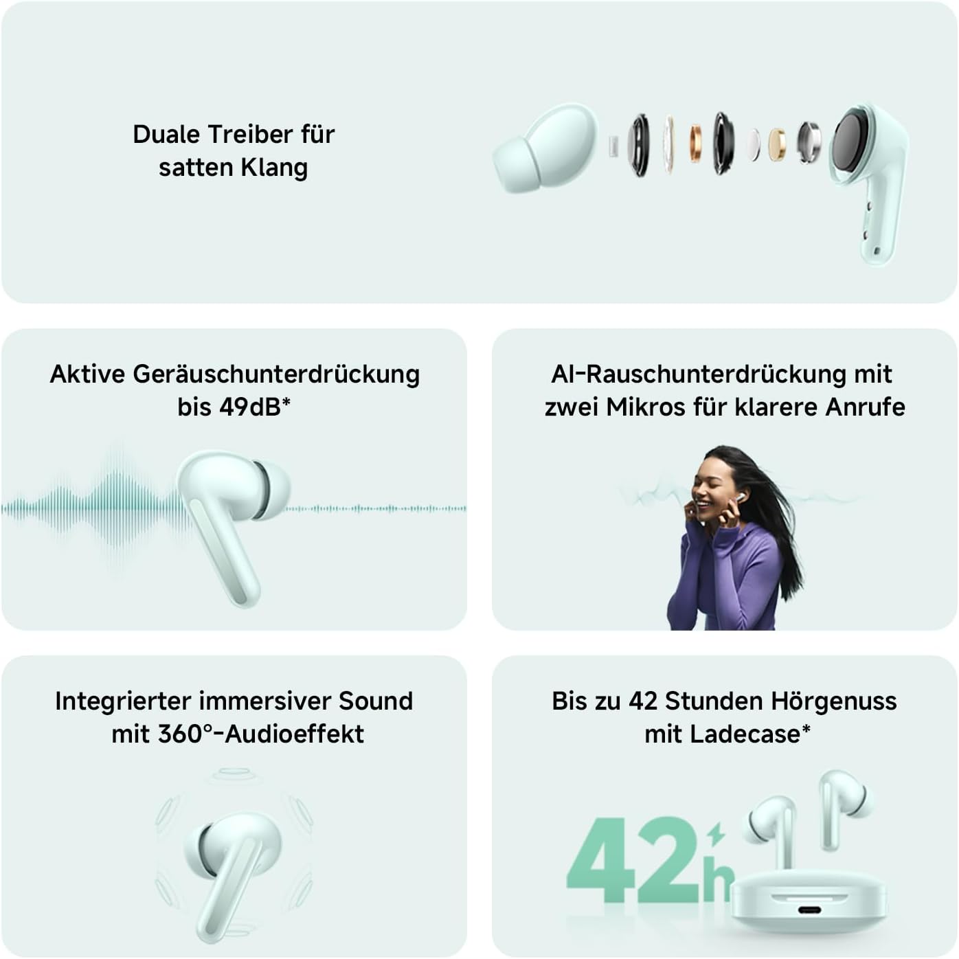 Detalle 2 de Xiaomi Redmi Buds 6 kabellose In-Ear-Kopfhörer mit Dual-Treiber, bis 49 dB aktiver Geräuschunterdrückung (IP54) – Weiß