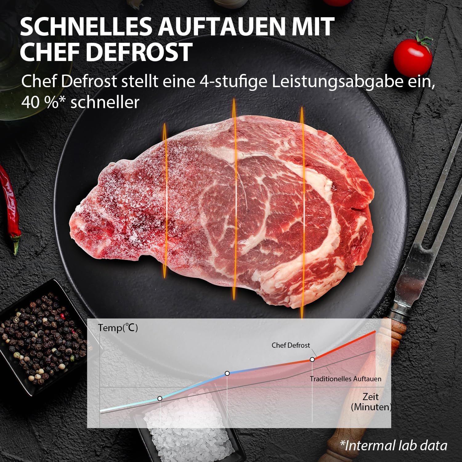 Thumbnail 5 de Toshiba MW3-AC26SFI(MG) Kombi-Mikrowelle 6-in-1 mit Grill, Heißluft, Dampfgarer und Origin Inverter