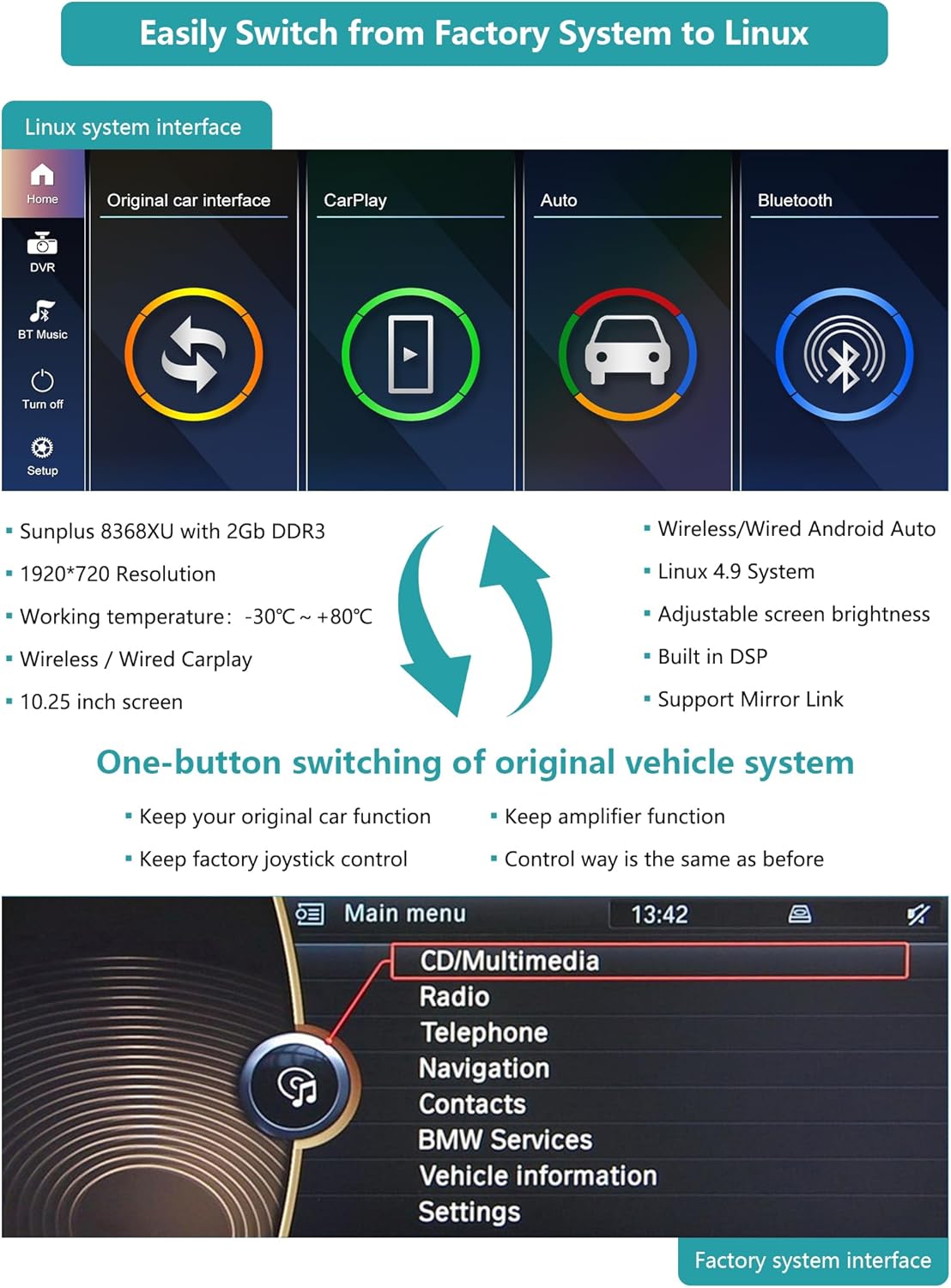 Thumbnail 5 de Ninetom Autoradio 10,25" tactile pour BMW X1 Série E84 (2009-2015) avec CarPlay sans fil et Android Auto