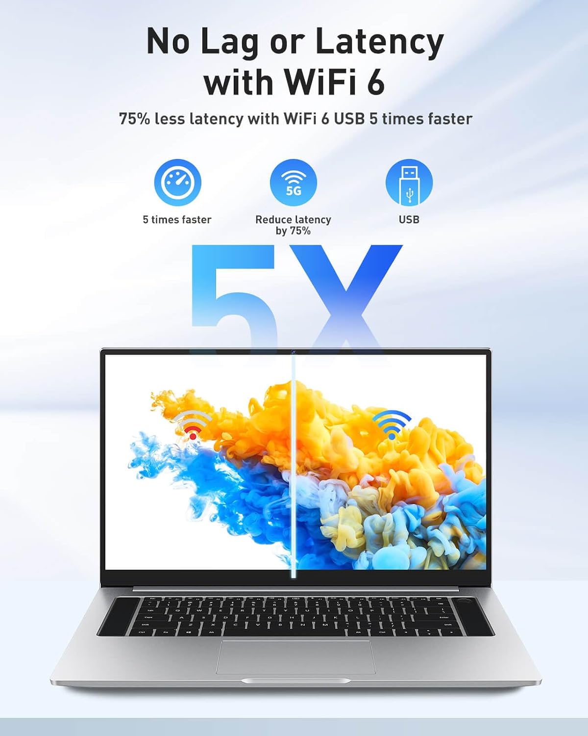 Thumbnail 3 de LIVINGTHING AX900 900 Mbps USB WiFi Adapter