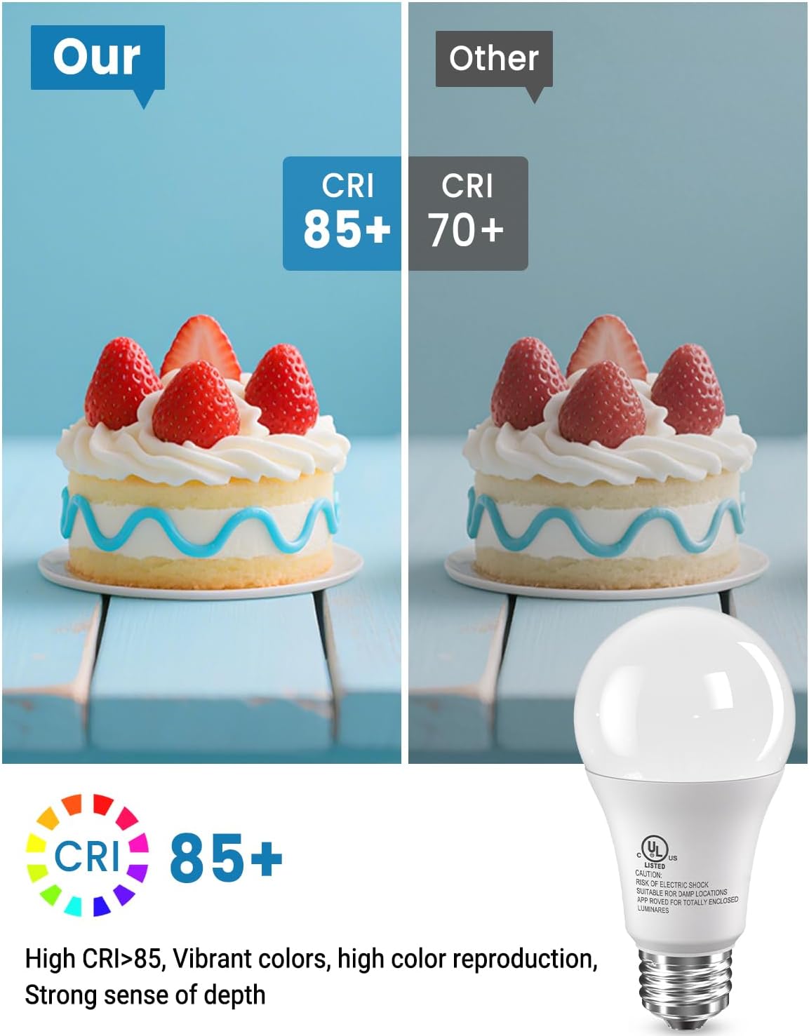 Thumbnail 6 de TJOY QANNB2 A19 LED Bulbs, 12-Pack, 5000K Daylight, 1,500 Lumens