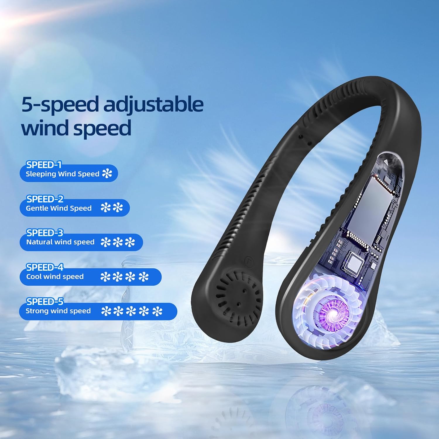 Detalle 2 de Jsdoin Portable Neck Fan 3000mAh