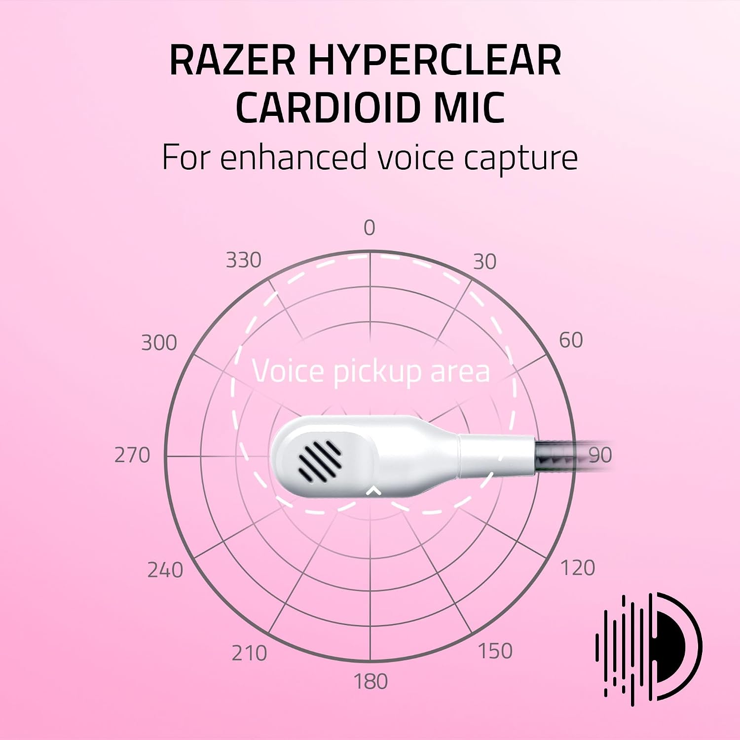 Thumbnail 3 de Razer Kraken Kitty V2 40mm Headset