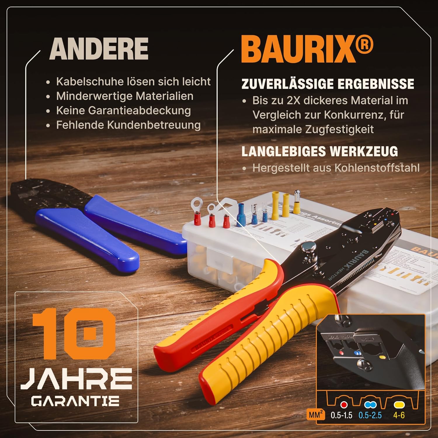 Detalle 1 de BAURIX Crimpzange 700er Set
