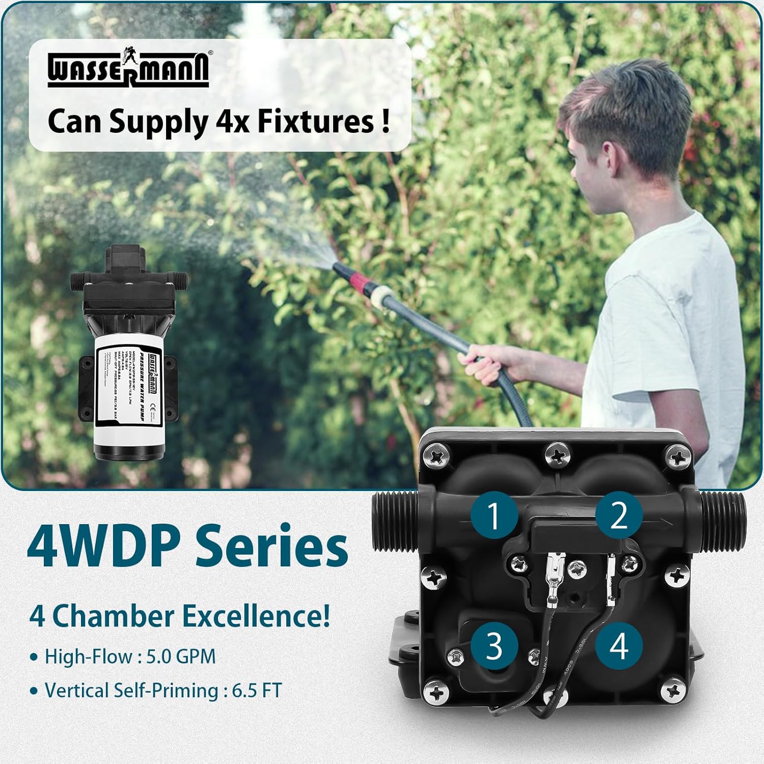 Thumbnail 1 de WASSERMANN RV Water Pump 5.0 GPM, 115V