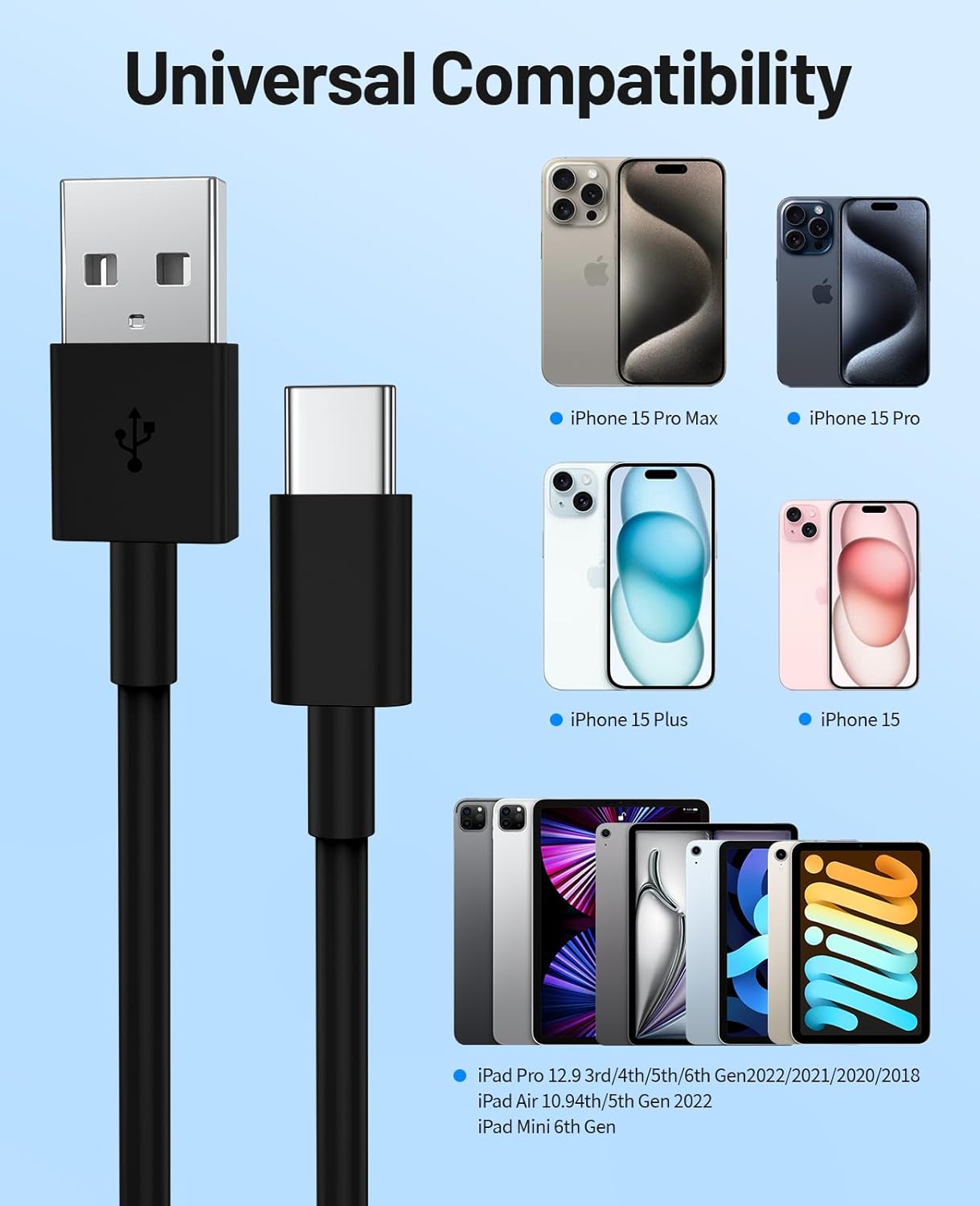 Thumbnail 3 de Extra Long USB-C Cable Fast Charging 15ft | 2-Pack, MFi Certified (5m) – USB A to USB C Charger Cord for iPhone 17/16/15, iPad Pro, MacBook