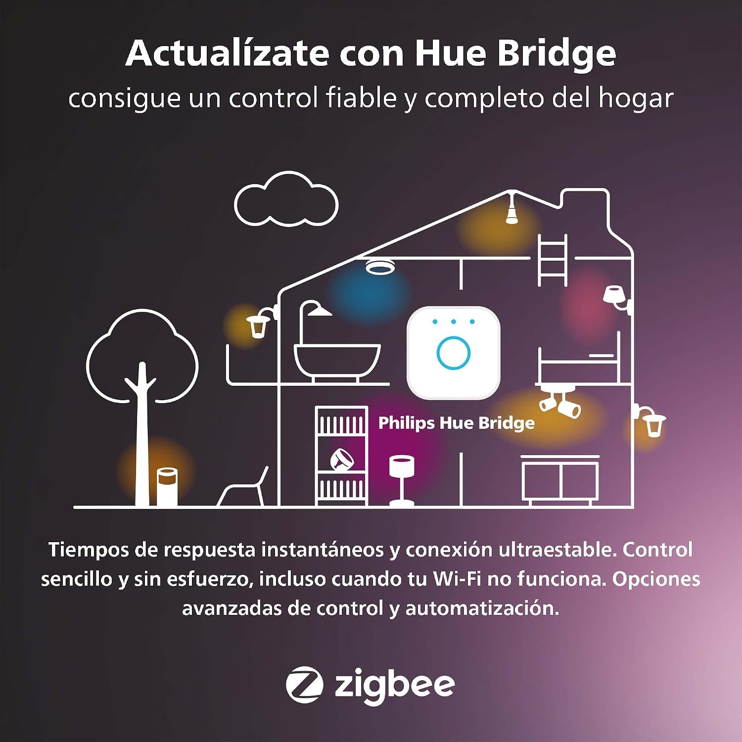 Detalle de Philips Hue Bridge (standard) para controlar tu sistema de iluminación inteligente Hue