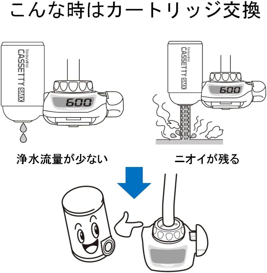 Detalle de トレビーノ MKC.T2J-TSET 蛇口用浄水カートリッジ 3個セット・トリハロメタン除去タイプ