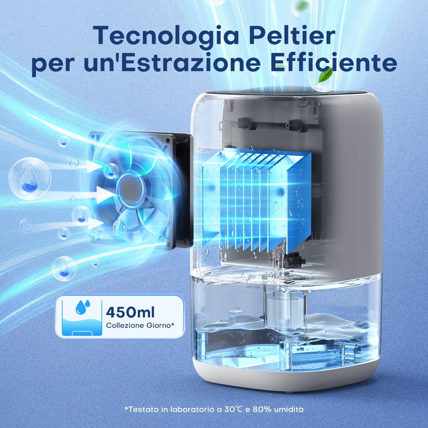 Detalle de CONOPUPlus Deumidificatore 1000ML 450 ml/giorno