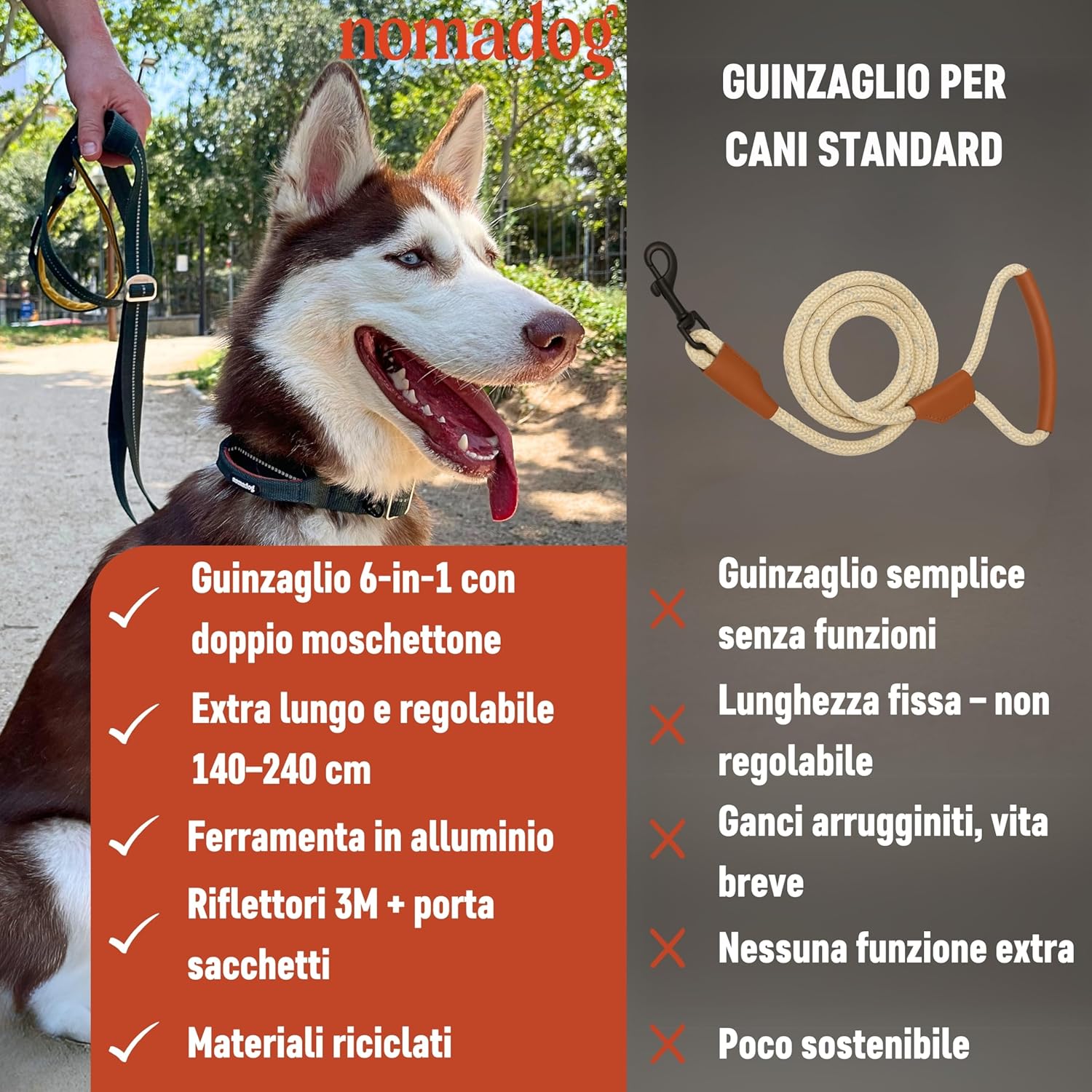Thumbnail 1 de Nomadog Trailblazer: Guinzaglio per Cani Multifunzionale 6-in-1 con Moschettone Girevole, 1,4–2,4 m, Riflettente