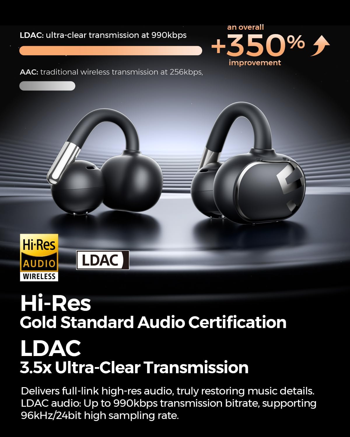 Detalle de SoundPEATS Clip1 Open-Ear Bluetooth 40H