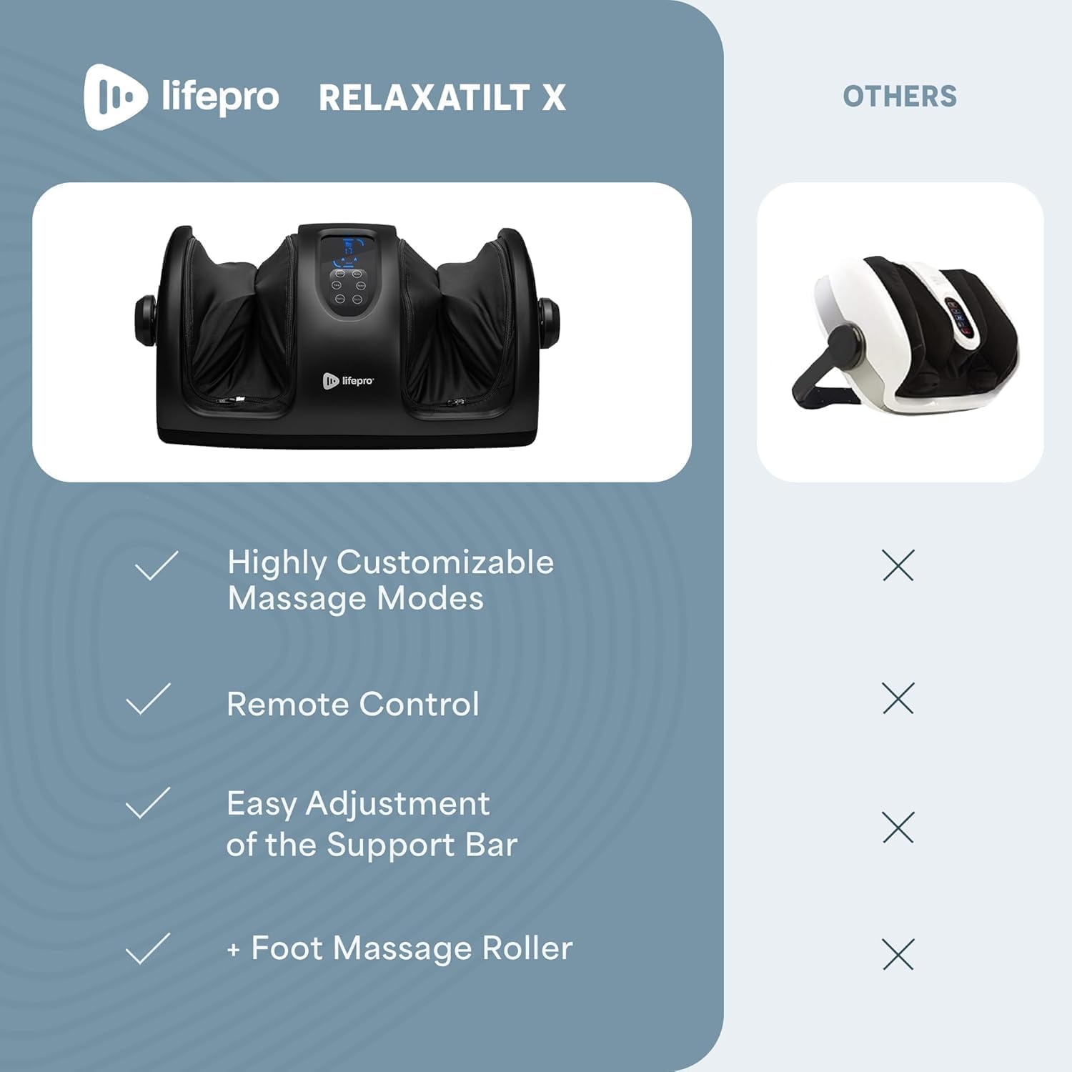 Thumbnail 6 de Lifepro Relaxatilt calf, forearm and foot massager