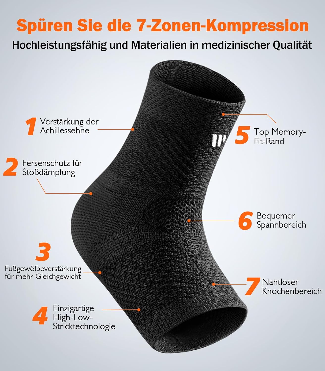 Thumbnail 4 de WHCOOL Flache Strick-Knöchelstütze mit 7-Zonen-Kompression (dynamische Kompressionsmanschette) – für Damen & Herren, M, Schwarz