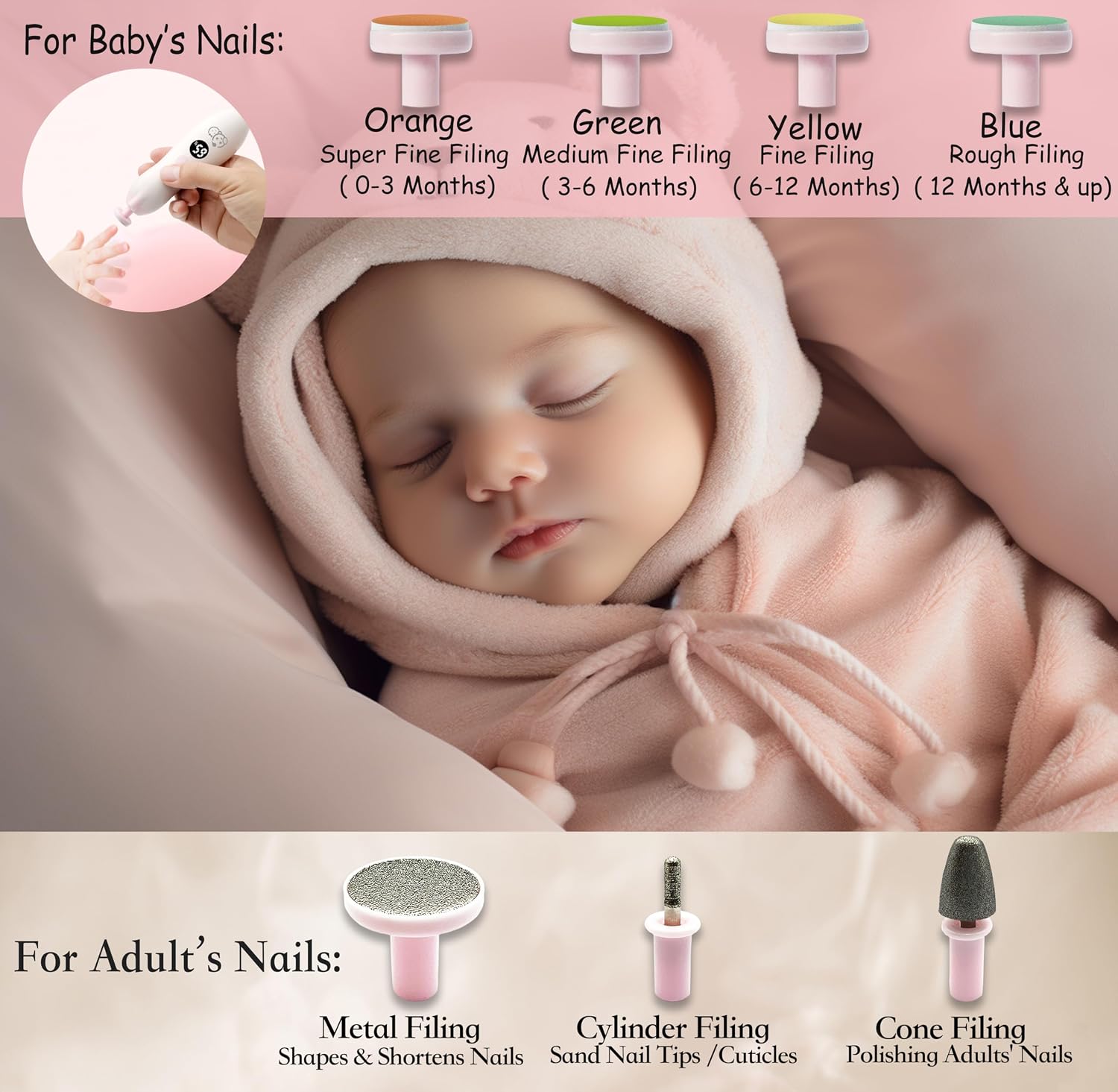 Thumbnail 4 de Royal Angels Rechargeable 22 in 1 Baby Nail Trimmer with LCD Display and Case