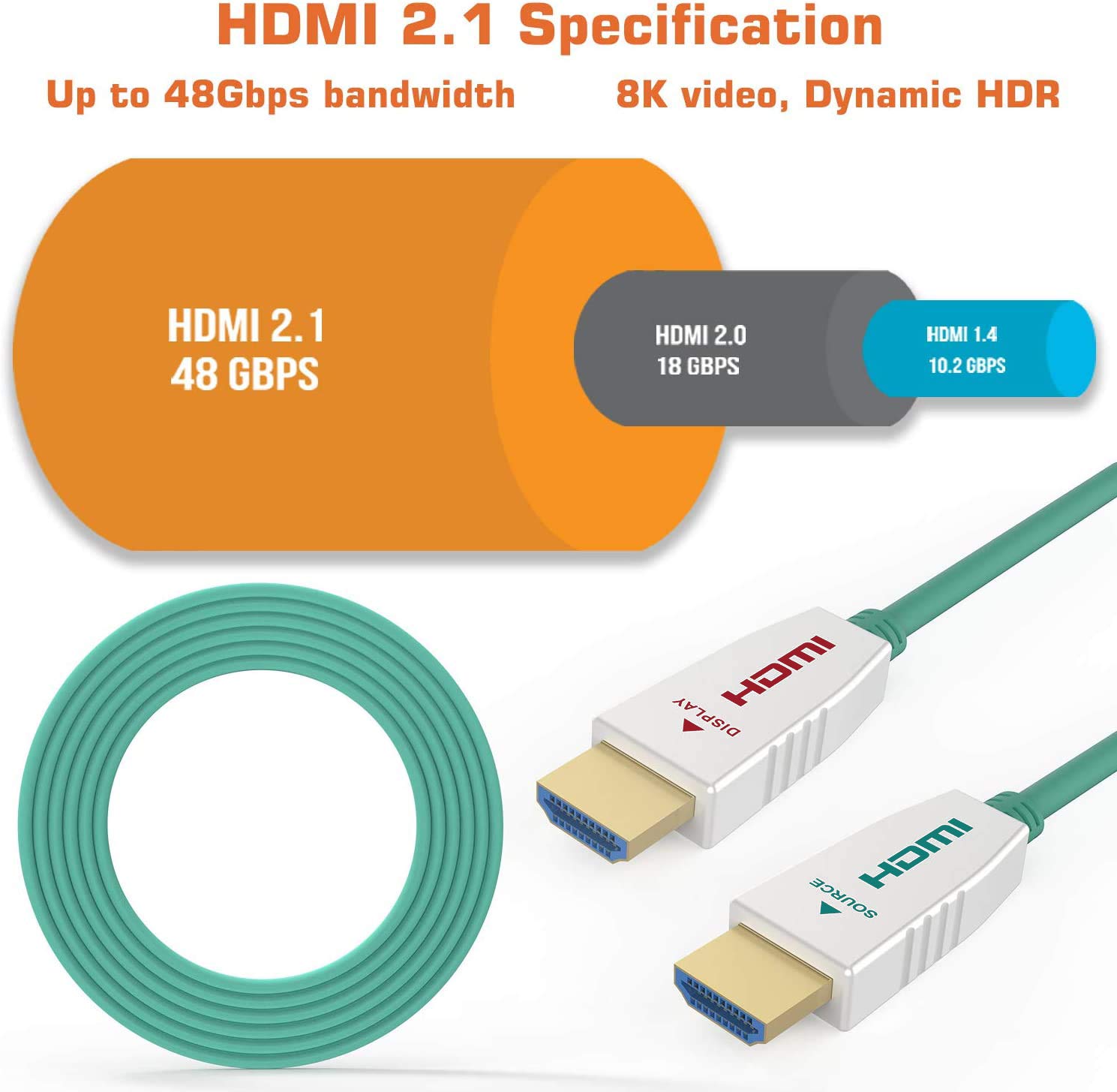 Thumbnail 5 de RUIPRO 8K Fibre Optic HDMI Cable 10M – HDMI 2.1, 48Gbps, 8K@60Hz / 4K@120Hz