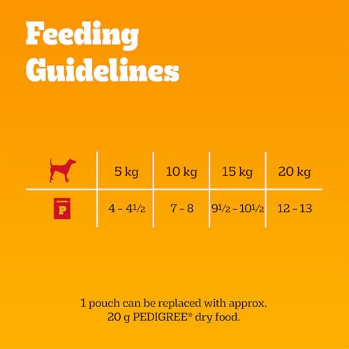 Thumbnail 9 de Pedigree Adult Dog Wet Food Pouch Mixed Selection in Gravy (40 x 100g): A Practical Wet Meal for Everyday Dogs