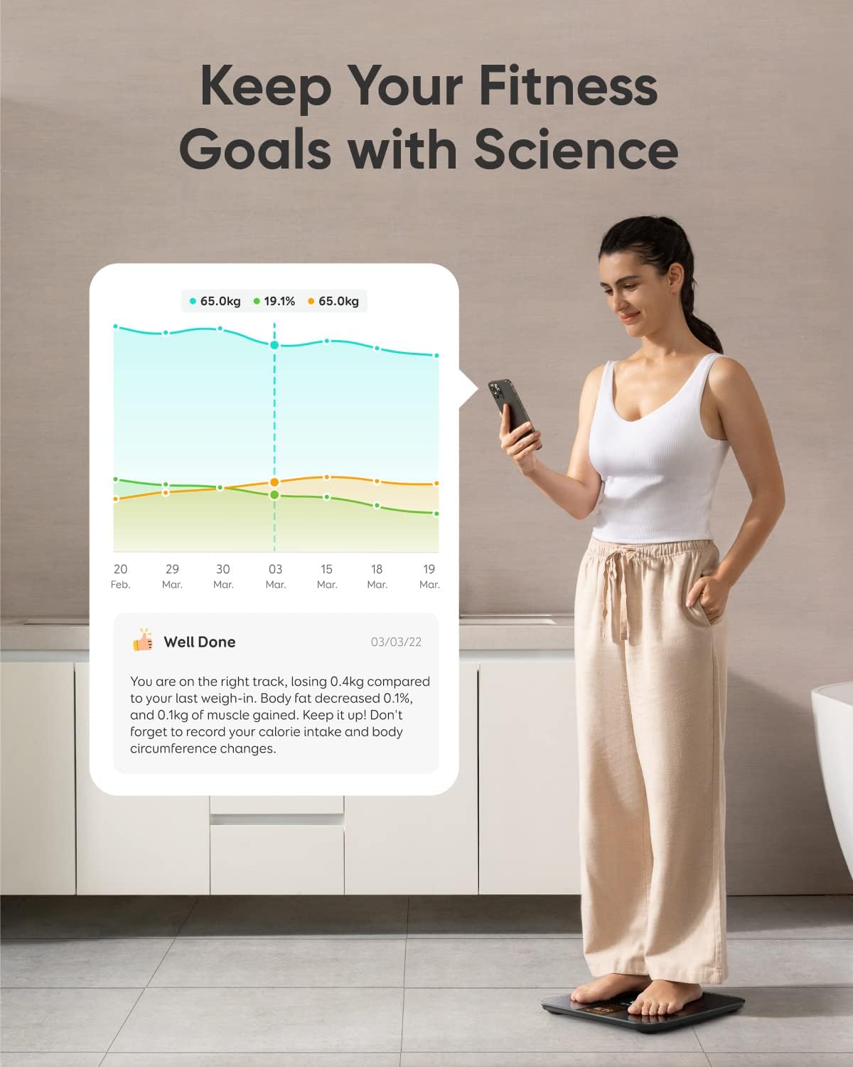 Detalle 2 de eufy Smart Scale P3 WiFi body weight