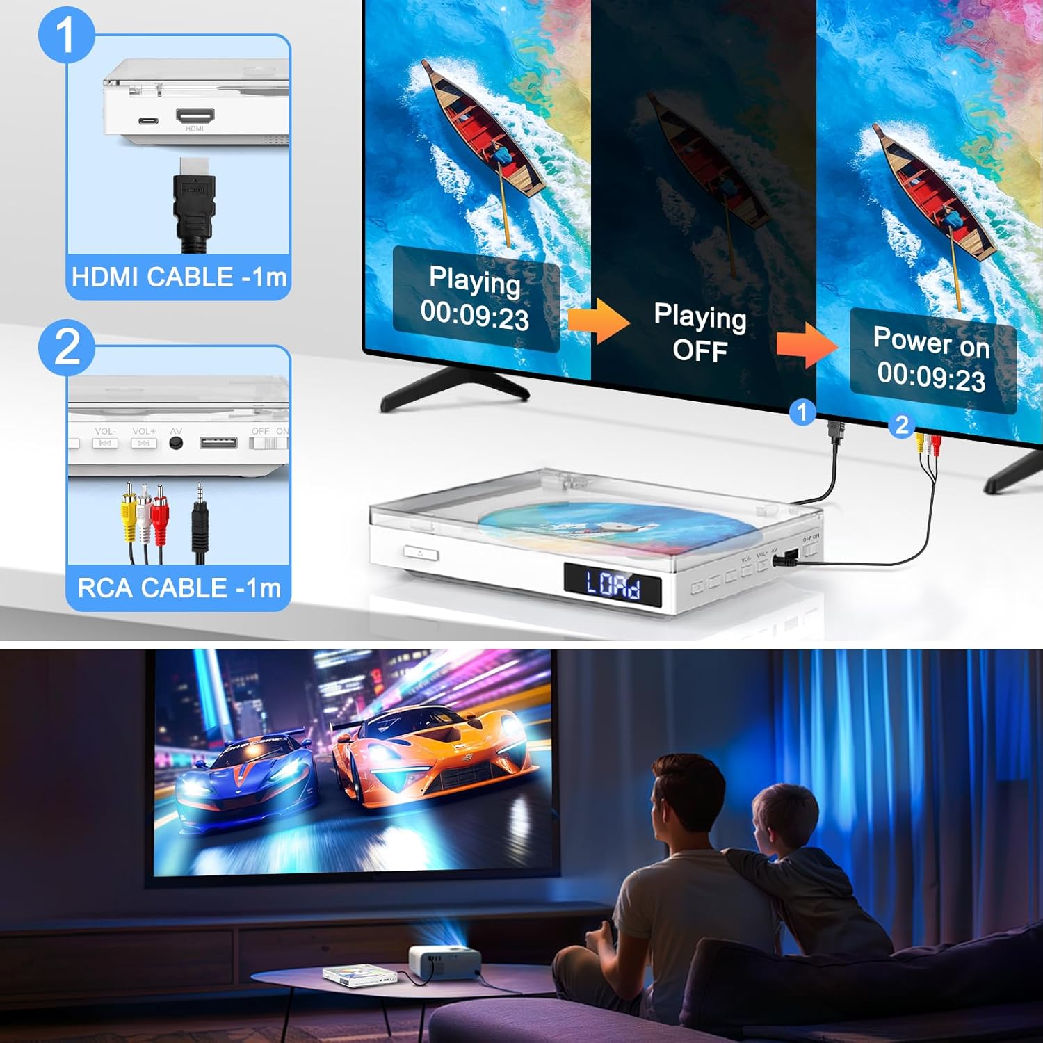 Thumbnail 3 de MAITE Lettori DVD MINI per TV con uscita HDMI, USB e AV: lettore compatto 1080P per tutte le regioni