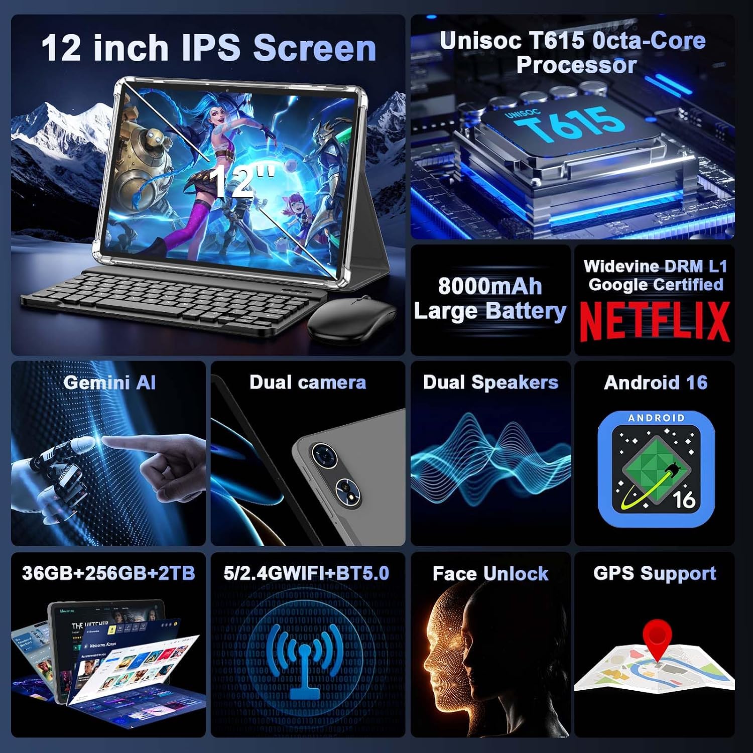 Detalle 2 de Relndoo 12-inch Android tablet