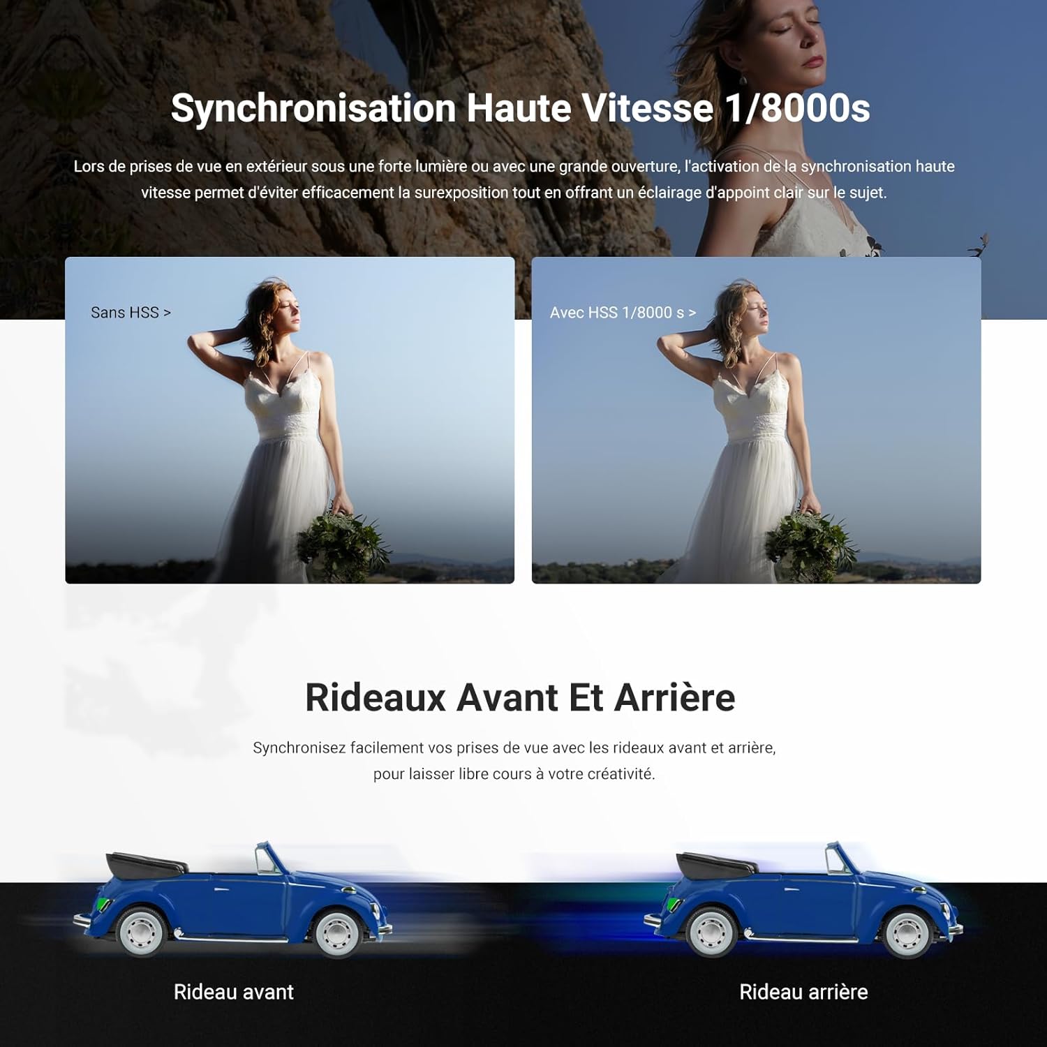 Detalle 1 de NEEWER Flash 100Ws Z3-C 2,4G TTL avec écran tactile, HSS 1/8000 pour Canon et Godox