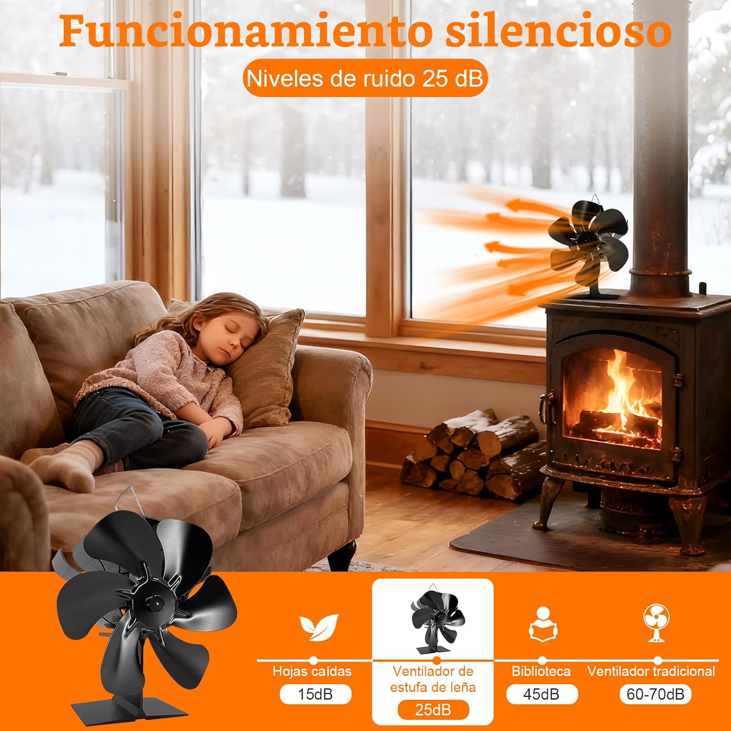 Thumbnail 3 de Shenyini ventilador de estufa para chimeneas 6 aspas