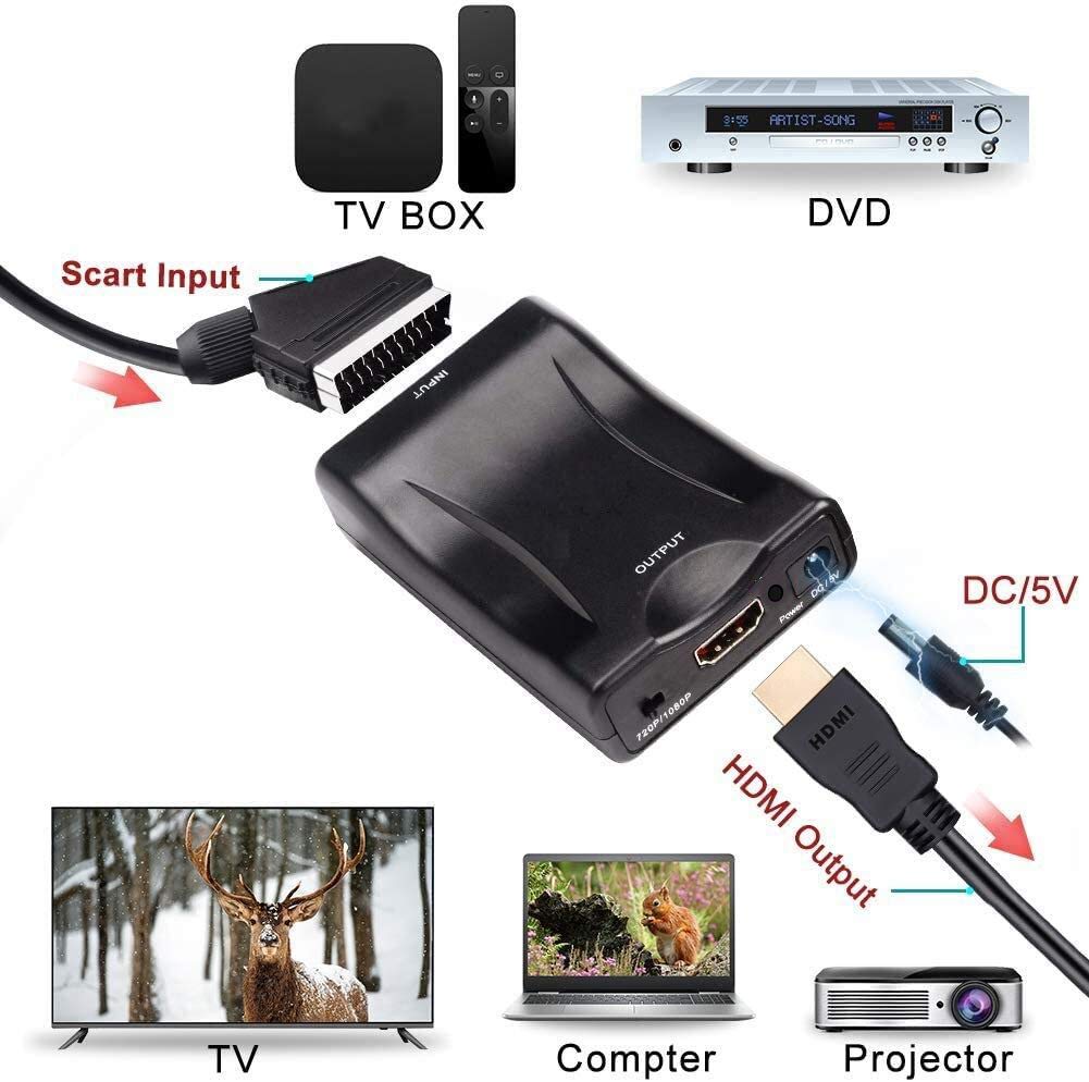 Thumbnail 1 de Scart-zu-HDMI-Adapter (Scart Konverter) für 720p/1080p – analoge Signale auf HDMI ausgeben