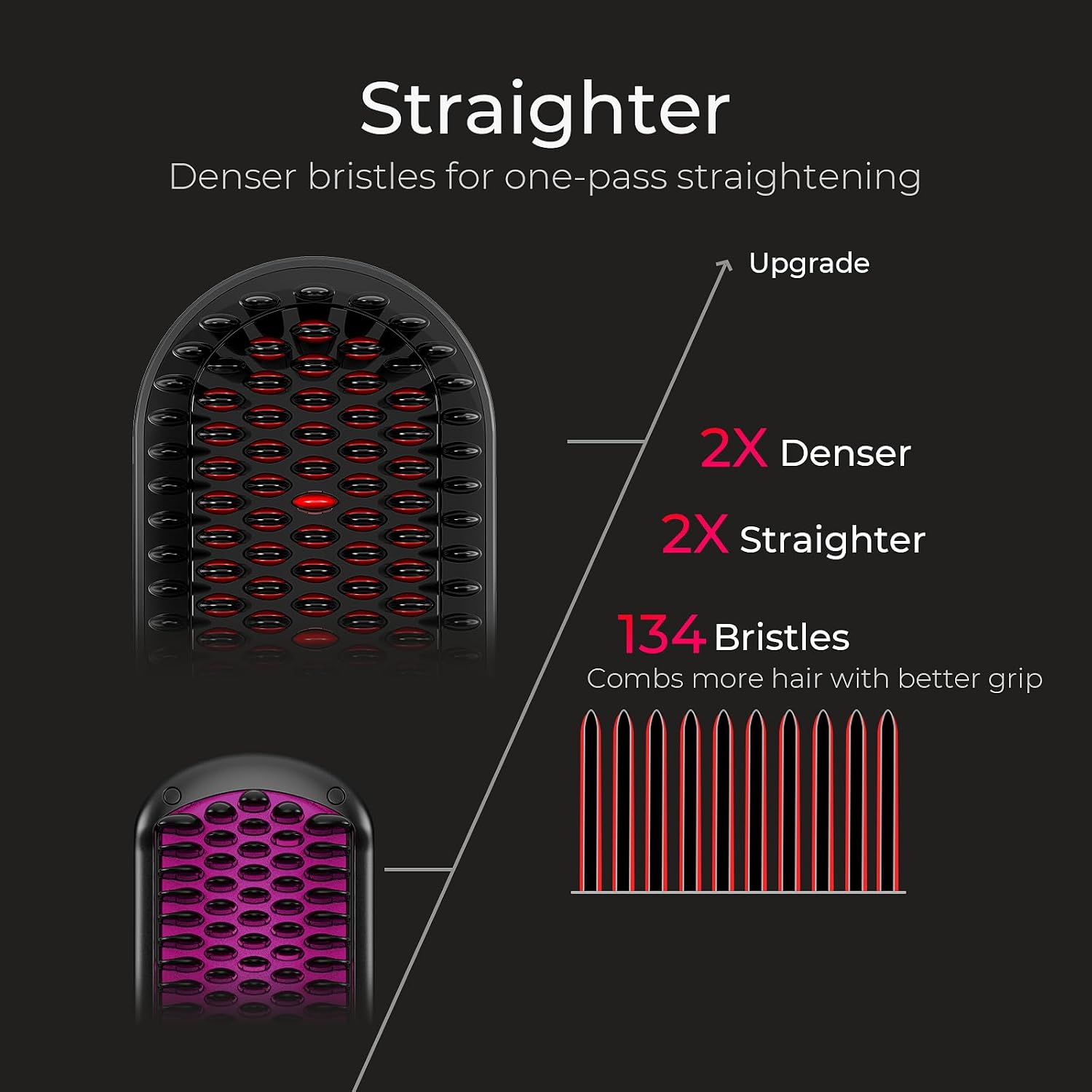 Detalle de TYMO Ionic Plus HC105 Hair Straightening Brush, 16 Settings