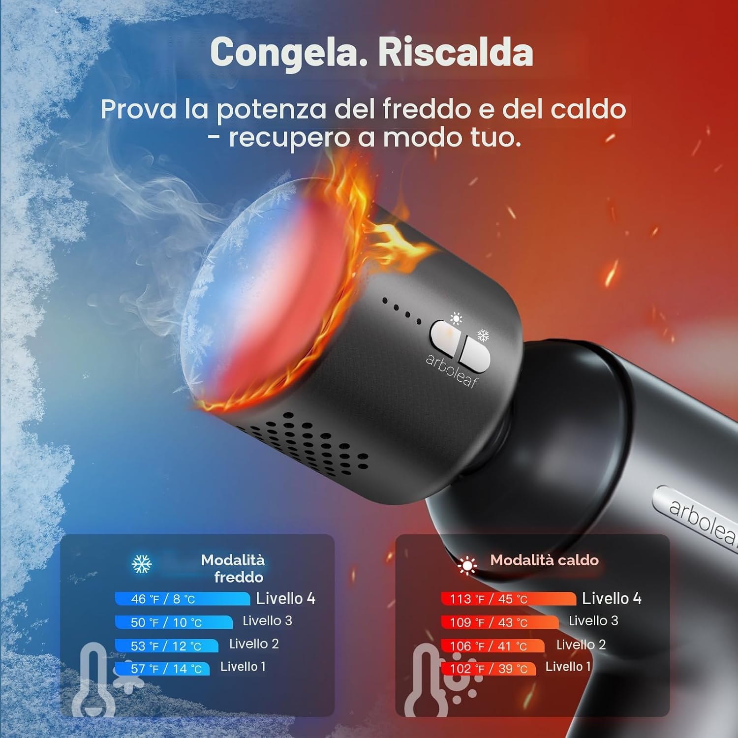 Detalle 2 de arboleaf Pistola per Massaggio Muscolare con Caldo e Freddo – 6 velocità, 5 testine, design portatile
