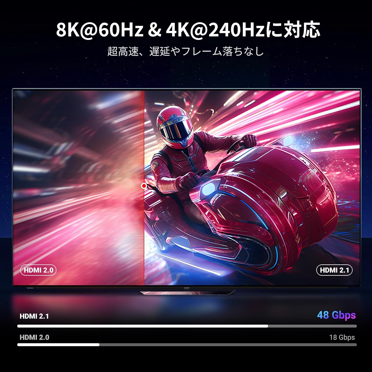 Detalle de UGREEN HDMI 2.1ケーブル 3M、48Gbps・8K@60Hz・eARC対応、ナイロン編み