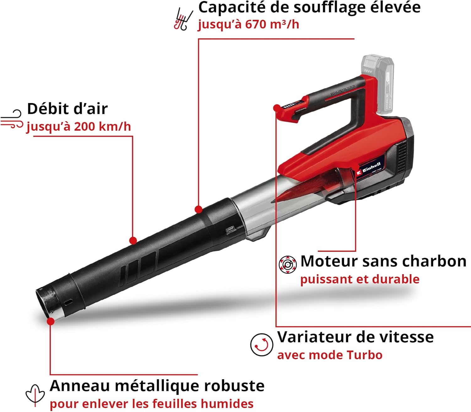 Thumbnail 2 de Souffleur de Feuilles sans Fil GP-LB 18/200 Li GK-Solo PXC Einhell