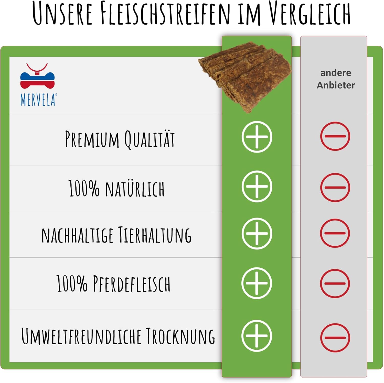 Detalle 2 de MERVELA Pferd Fleischstreifen 500 g
