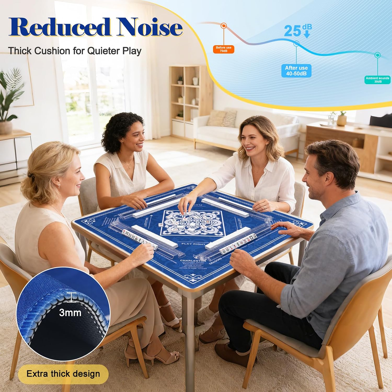Thumbnail 5 de Shipped Rolled Mahjong Mat with Rule (32.5" x 32.5"): Waterproof, Non-Slip Surface with Charleston Rules
