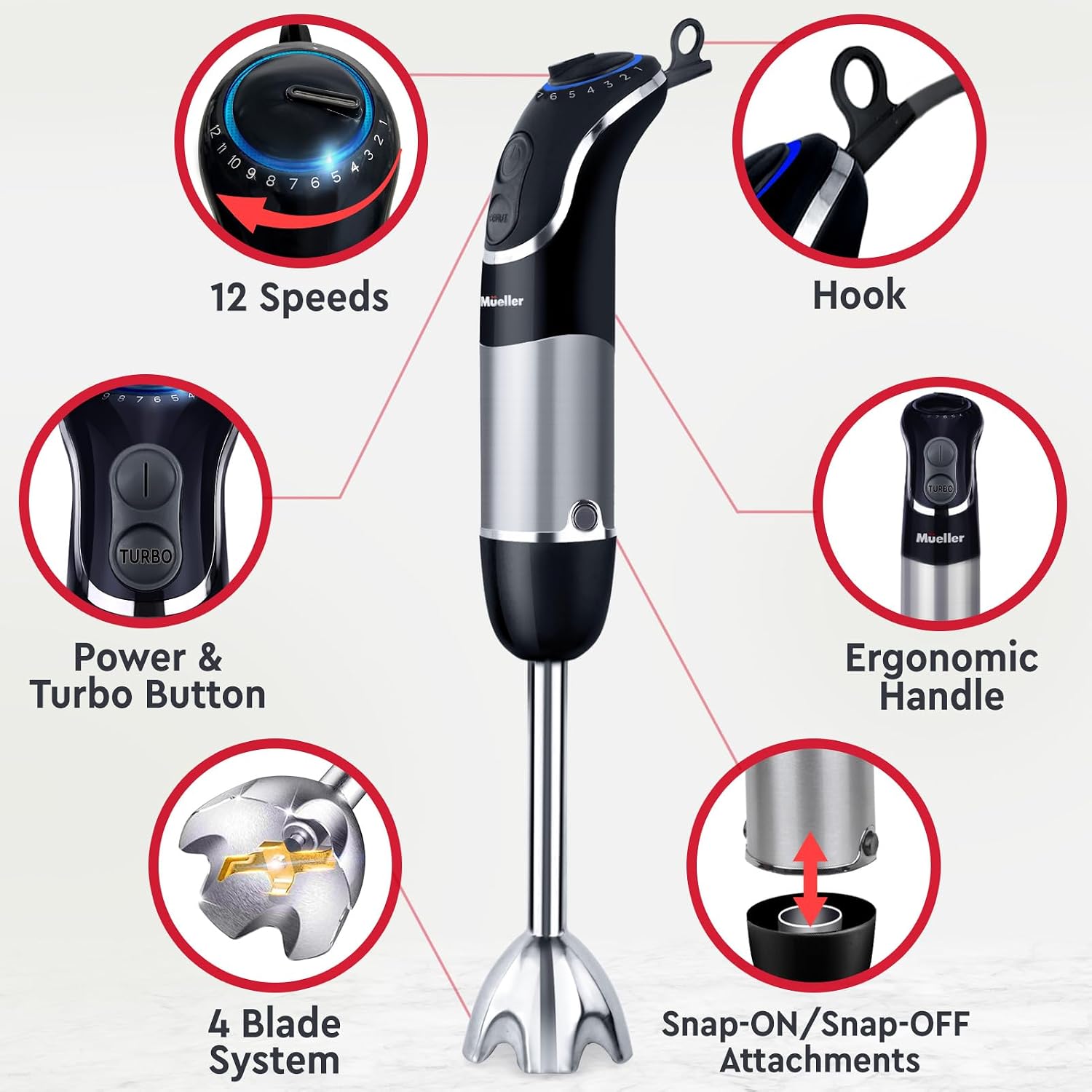 Detalle de Mueller immersion blender 12-speed