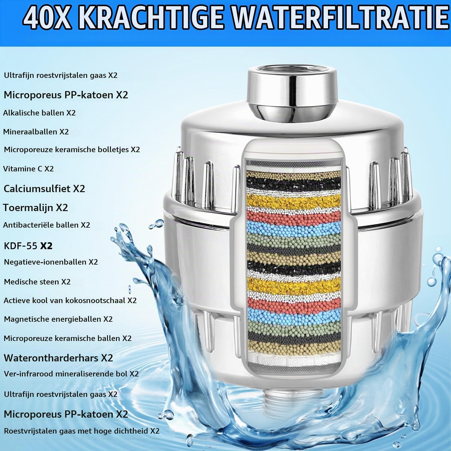 Detalle de LEAZZLE SF-40 douchefilter met 40-traps filtratie en vitamine C