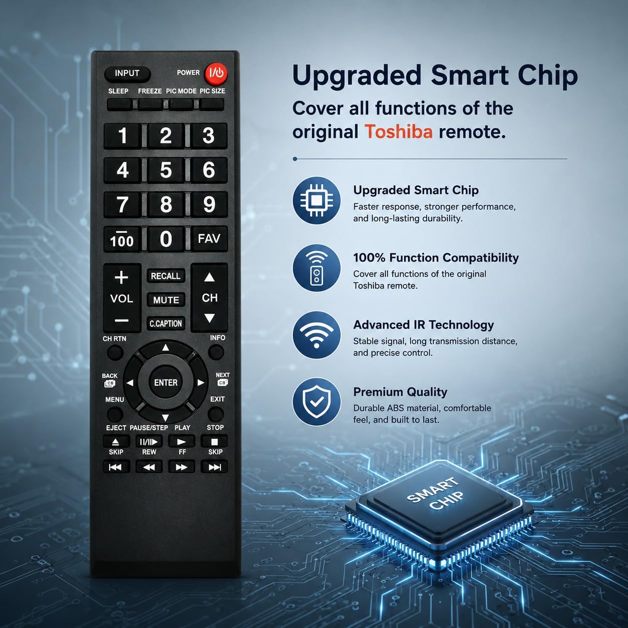 Detalle 2 de Universal Remote Control for Toshiba TV (CT-90325/CT-90326 era) – All-Toshiba LCD/LED HDTVs