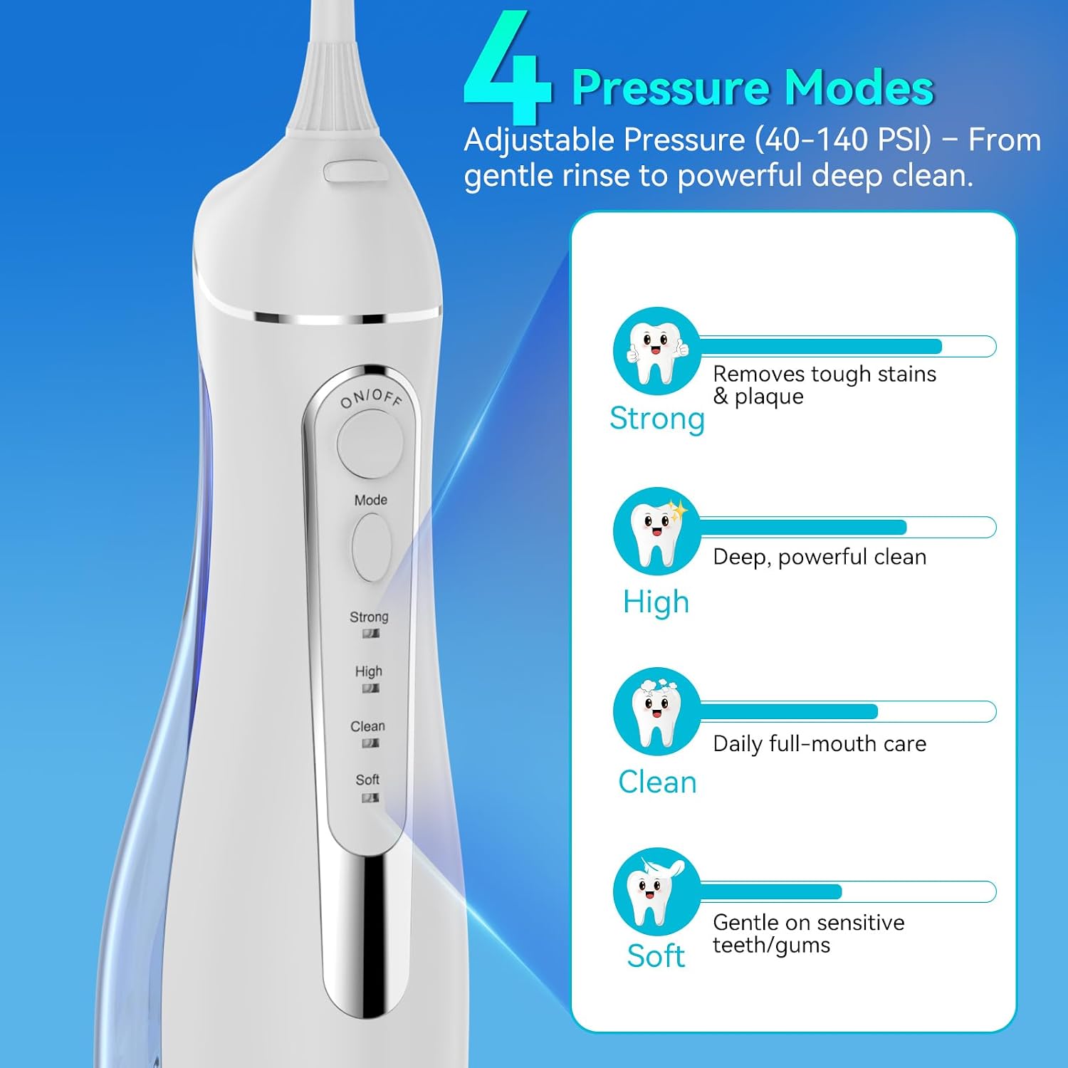Detalle 2 de Portable Water Flosser 300 mL Tank
