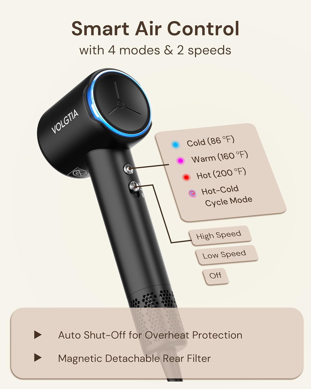 Detalle de VOLGTIA Hair Dryer with Diffuser for Curly Hair — Fast, Quiet, and Ion-Driven Drying