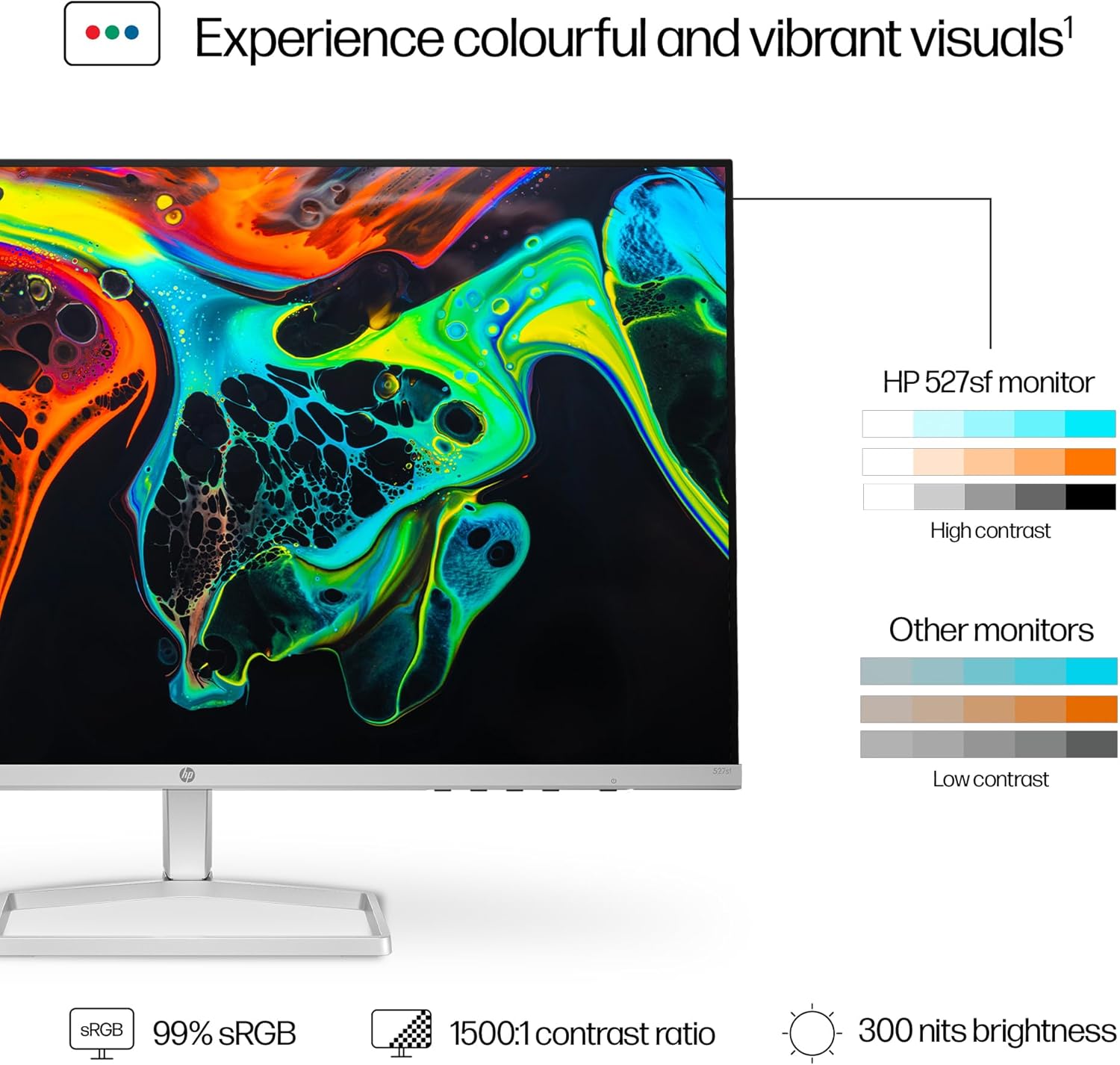 Thumbnail 3 de HP Series 5 27" FHD Monitor (527sf): A balanced, comfortable setup for everyday work and play