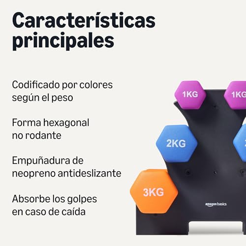 Detalle 2 de Amazon Basics: juego de mancuernas de neopreno con soporte (1, 2 y 3 kg)
