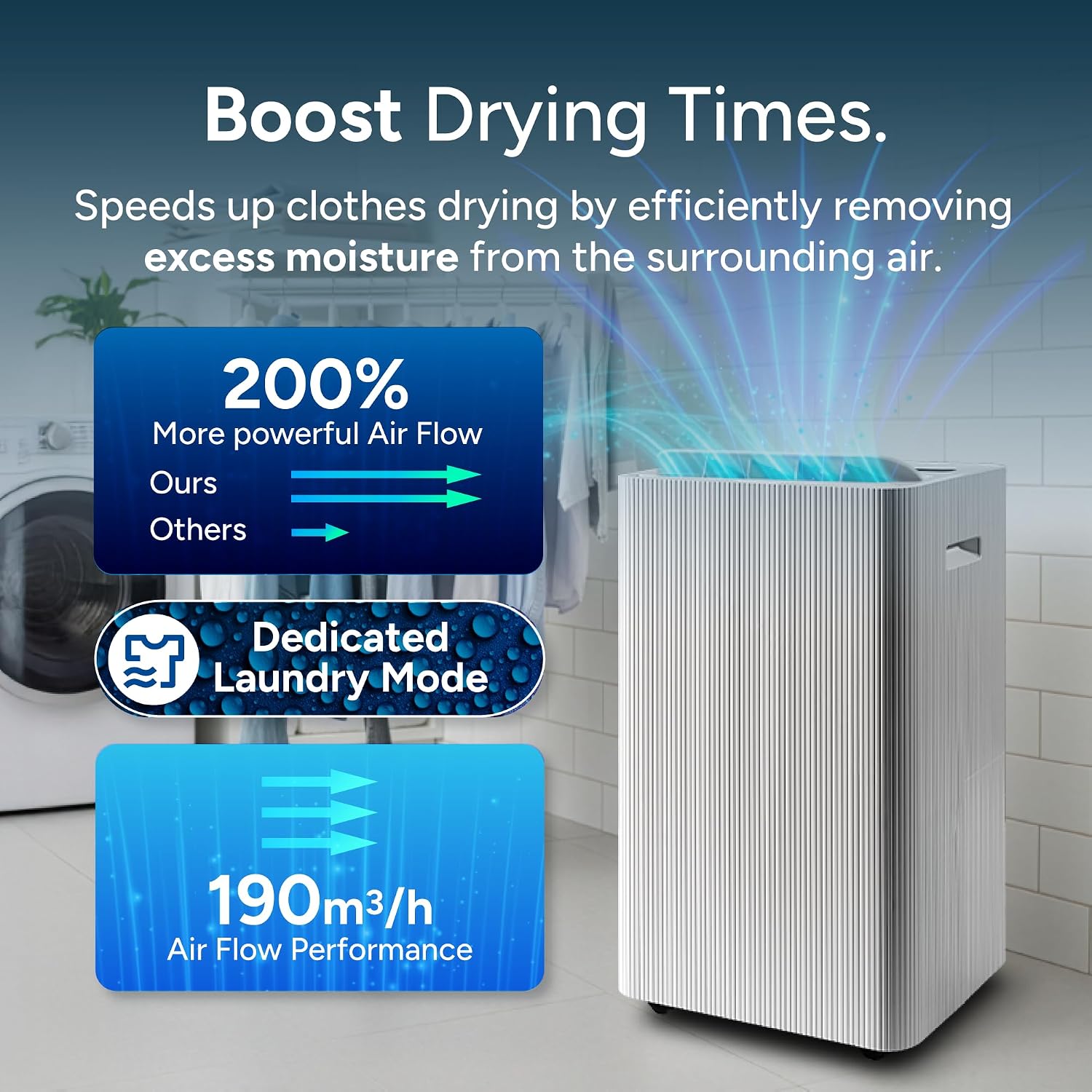Detalle de Devola 20L/Day Dehumidifier — laundry mode
