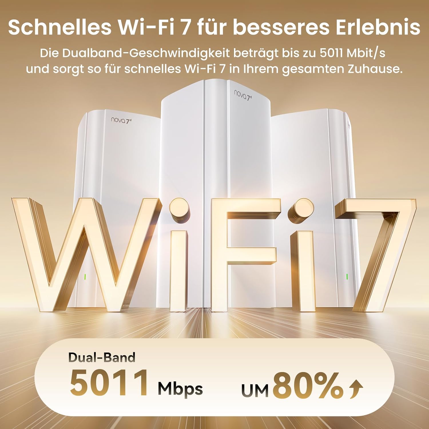 Detalle de Tenda ME6 Pro Wi-Fi 7 Mesh System – leistungsstarkes Dreier-Pack mit Mesh-Technologie