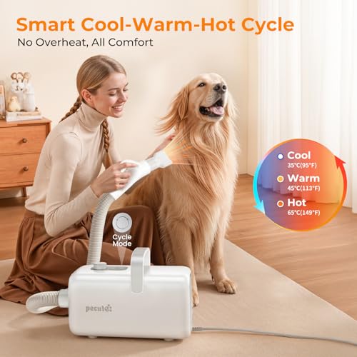 Detalle 2 de Pecute Pulseur pour chien Caniche sèche‑cheveux 4 buses