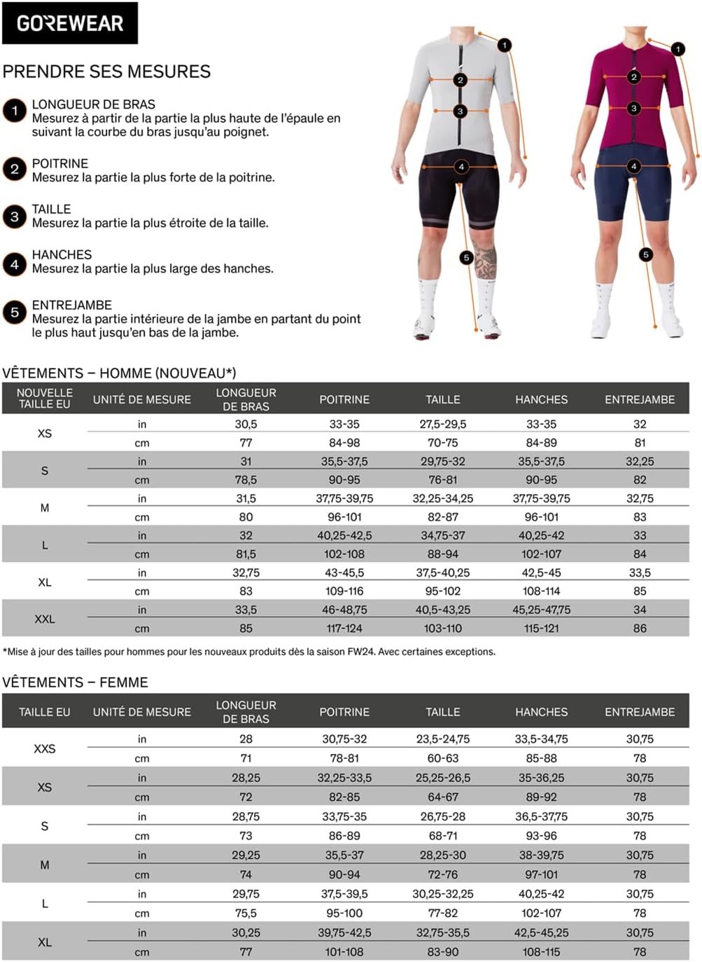 Detalle de GORE WEAR T-Shirt à Manches Longues Everyday Femme – Confort et performance pour le quotidien et le running