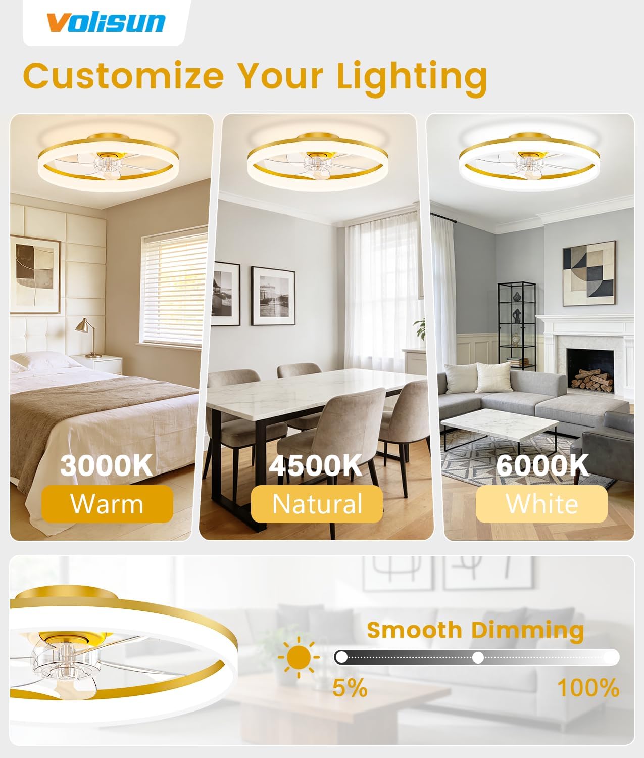 Detalle de VOLISUN 21171ZM Low-Profile Ceiling Fan with Light, Remote, and Gold Finish