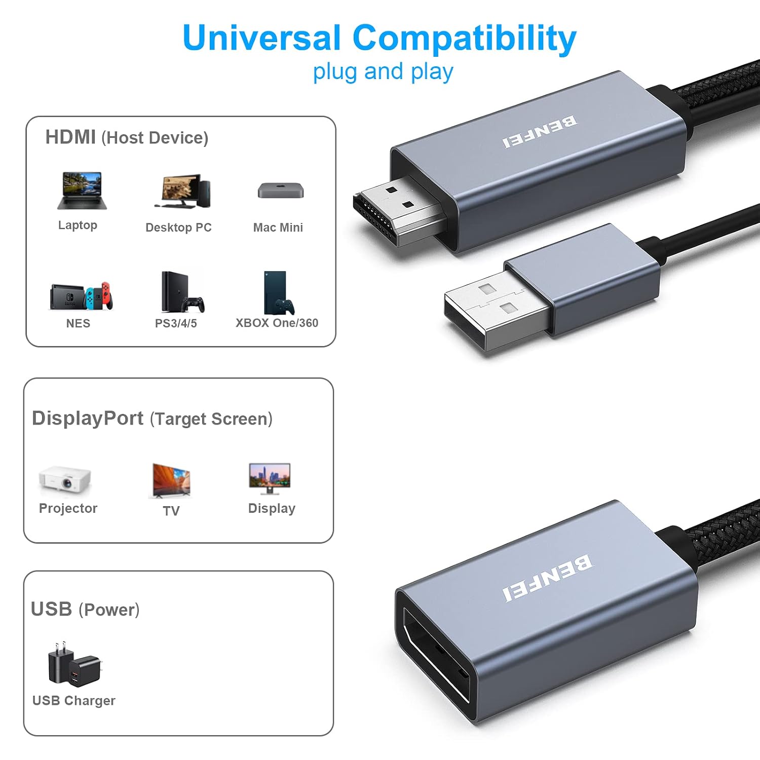 Detalle 2 de BENFEI HDMI auf DisplayPort Adapter 4K@60Hz